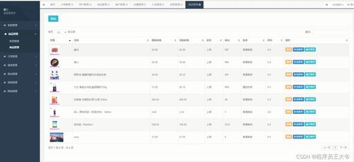 基于springboot的連鎖超市商品銷售管理系統(tǒng)設計與實現(xiàn) 源碼 文章 java jsp mvc web