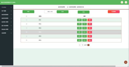 含文檔 ppt 源碼等 精品基于javaweb的酒店民宿管理推薦平臺ssm 計算機(jī)畢設(shè)java項目源碼