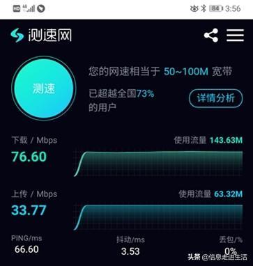 買了5G手機(jī)的有什么感受?