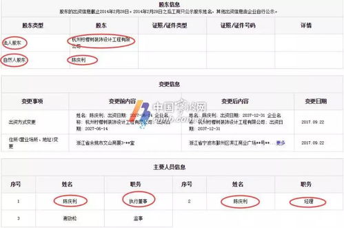 寧波人注意了,這家裝飾公司跑路 已知欠款達(dá)千萬(wàn)元
